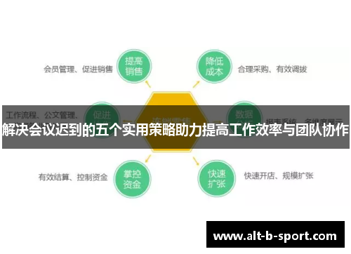 解决会议迟到的五个实用策略助力提高工作效率与团队协作