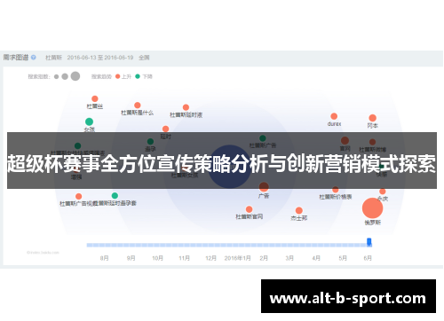 超级杯赛事全方位宣传策略分析与创新营销模式探索