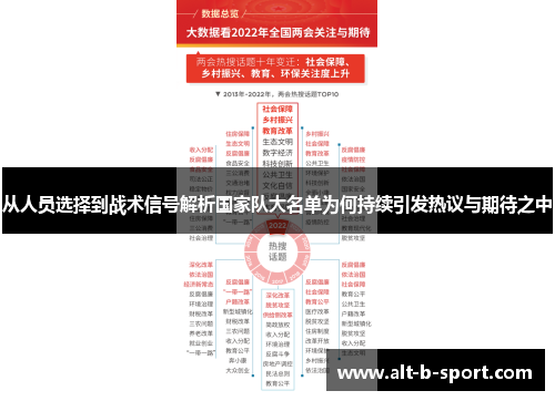 从人员选择到战术信号解析国家队大名单为何持续引发热议与期待之中