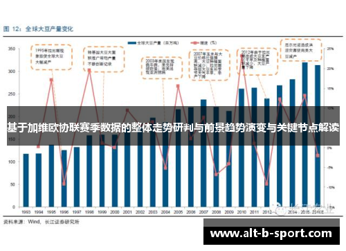 基于加维欧协联赛季数据的整体走势研判与前景趋势演变与关键节点解读