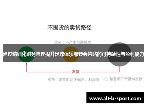 通过精细化财务管理提升足球俱乐部转会策略的可持续性与盈利能力