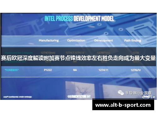 赛后欧冠深度解读附加赛节点锋线效率左右胜负走向成为最大变量 赛后欧冠深度解读附加赛节点锋线效率左右胜负走向成为最大变量