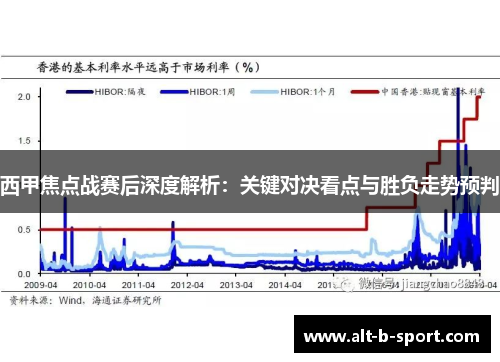 西甲焦点战赛后深度解析:关键对决看点与胜负走势预判 西甲焦点战赛后深度解析:关键对决看点与胜负走势预判