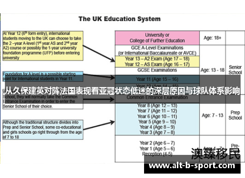 从久保建英对阵法国表现看亚冠状态低迷的深层原因与球队体系影响 从久保建英对阵法国表现看亚冠状态低迷的深层原因与球队体系影响